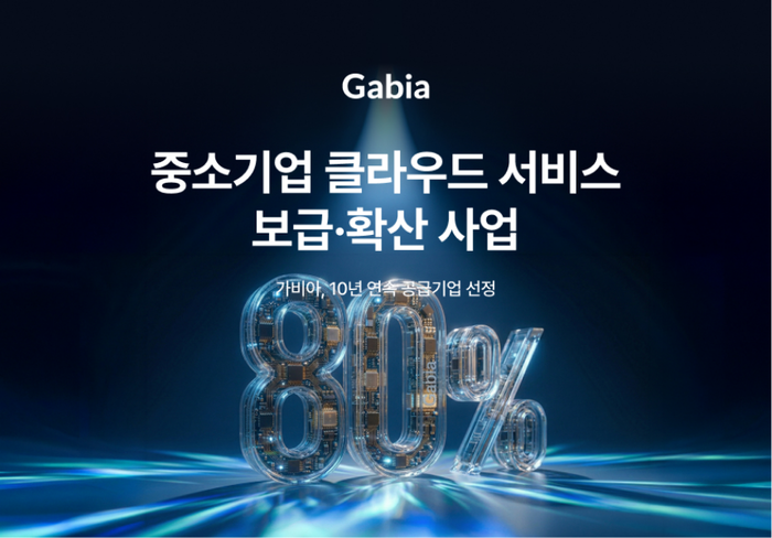 가비아, '중소기업 클라우드 보급 확산 사업' 10년 연속 공급기업 선정…AI·DX 인프라 지원 강화