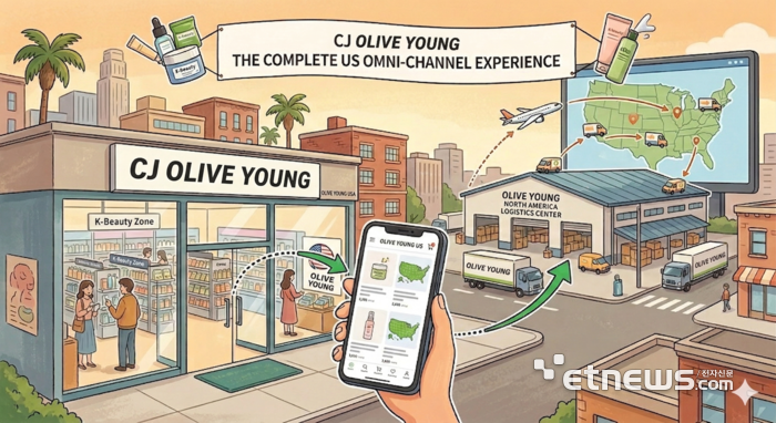 기사의 이해를 돕기 위한 생성형AI 이미지