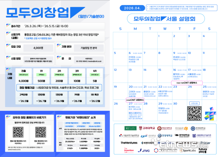 씨엔티테크, 중소벤처기업부 '모두의 창업 프로젝트' 서울 운영기관 선정