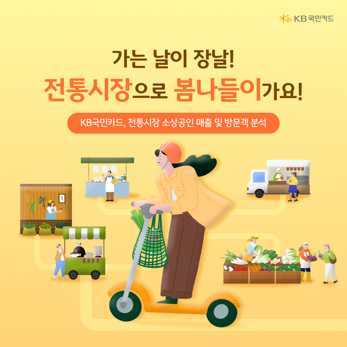 KB국민카드 “전통시장 매출 16%↑'소비 패턴 변화'”