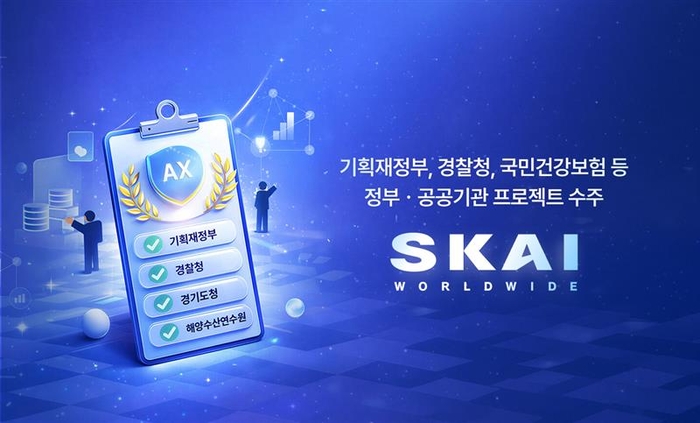 SKAI월드와이드, 정부·공공기관 14곳 AX 사업 수주
