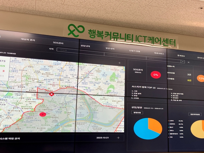 성동구 행복커뮤니티 관제센터 모습 (성동구 제공)