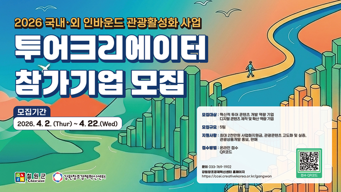 강원혁신센터-철원군, 글로벌 관광 콘텐츠 발굴…투어크리에이터 모집
