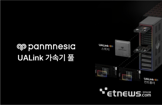 파네시아, 2026 K-클라우드 대형 국책과제 수주...UALink·이더넷까지 AI 데이터센터 인터커넥트 사업 영역 공식 확장