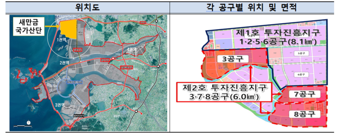 새만금 제2호 투자진흥지구 지정.