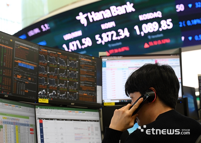 [포토] 중동 휴전에 코스피 상승 마감