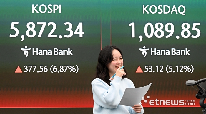 [포토] 중동 휴전에 코스피 상승 마감