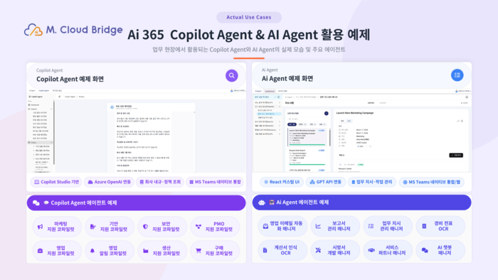 Ai 365 Copilot Agent & AI Agent 교육 (엠클라우드브리지 제공)