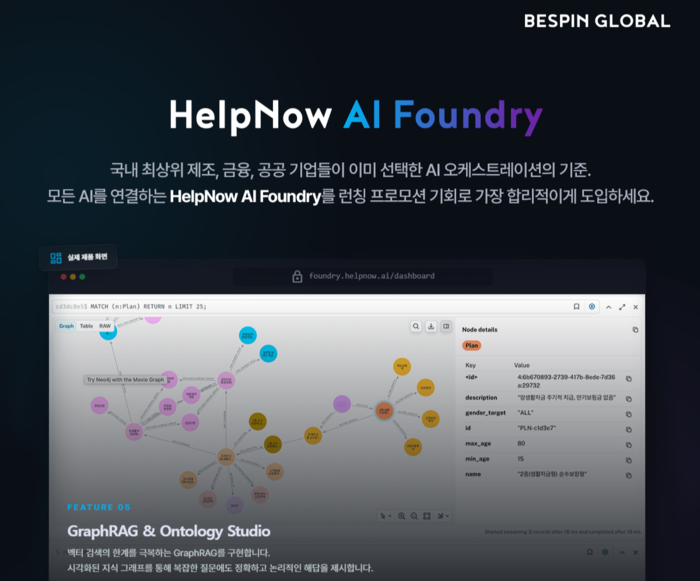 베스핀글로벌, 'AX 비용절감' AI 오케스트레이션 플랫폼 출시