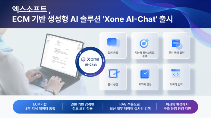 엑스소프트, ECM 기반 생성형 AI 솔루션 'Xone AI-Chat' 출시