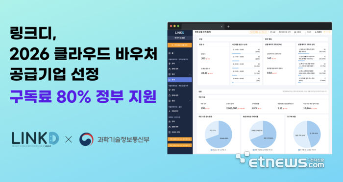 링크디, 2026년 중소기업 클라우드 바우처 공급기업 선정