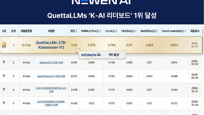 기사 썸네일