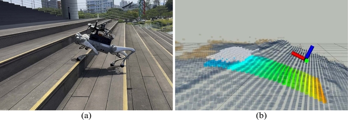 드림워크++ 계단 보행 모습 맟 예측 지형 모습