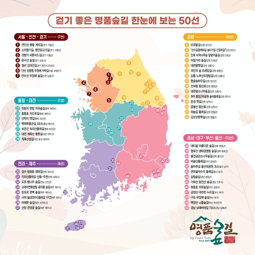 산림청, 2026년 명품숲길 50선 완주 인증제 운영