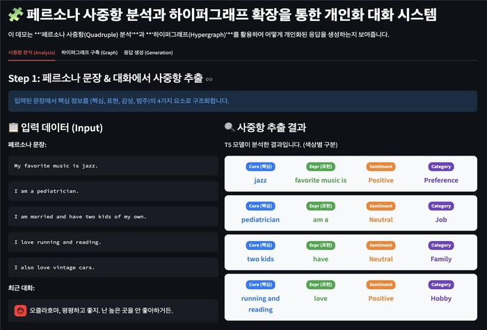 [WIS 2026]차세대 인공지능·빅데이터
