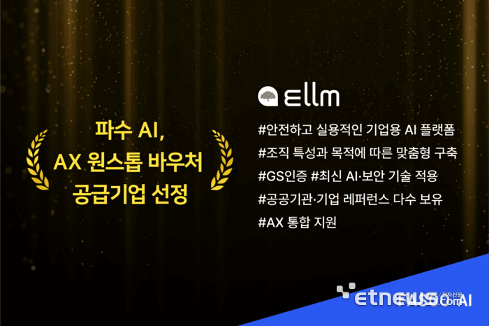 파수AI, AX 원스톱 바우처 공급기업 선정… “기업용 AI 플랫폼으로 AX 지원”