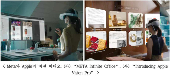 자료=KAIST XR 워크스테이션 HCI 기술 연구센터