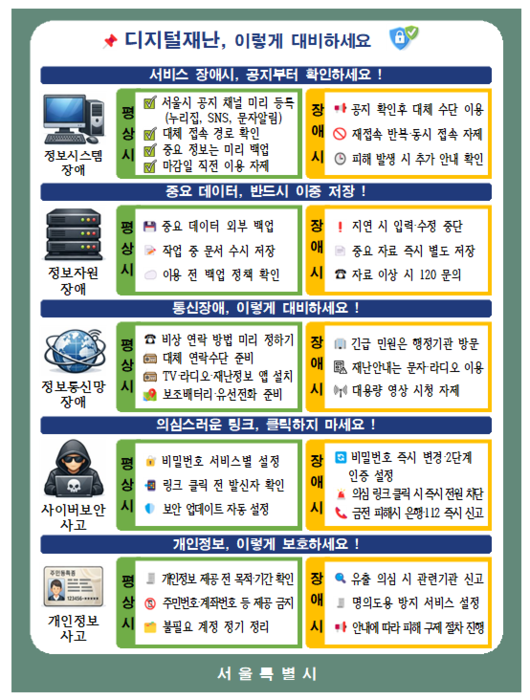 디지털재난 시민 행동요령 (서울시 제공)