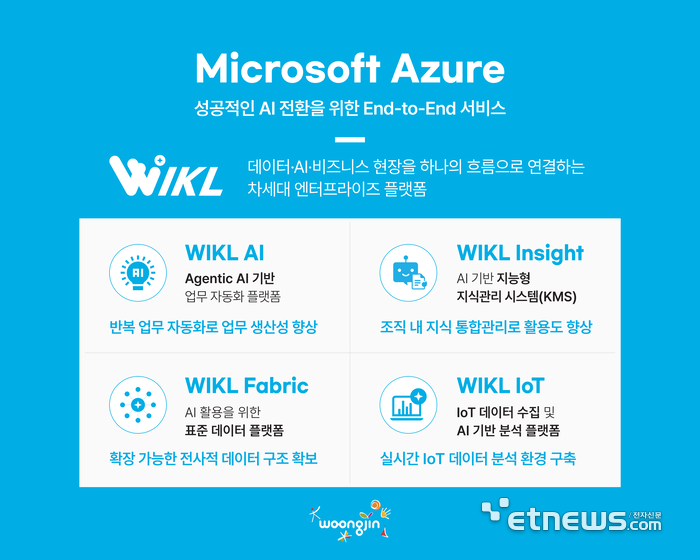 [WIS 2026]웅진IT '업무 통합운영 지원 서비스'