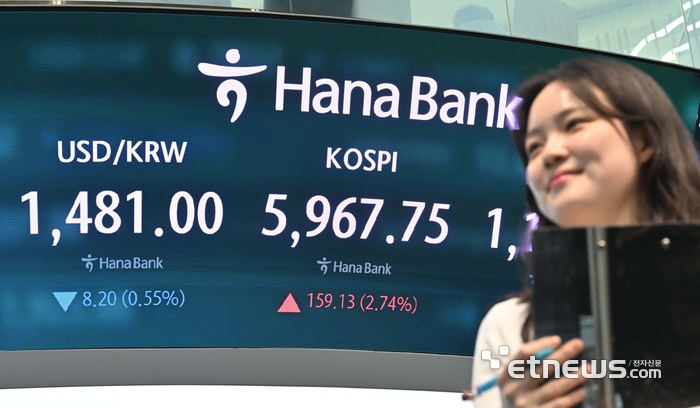 코스피가 미국과 이란의 종전 협상 재개 기대감에 힘입어 상승마감했다. 14일 코스피는 전장보다 159.13포인트(2.74%) 상승한 5967.75에 장을 마감했다. 이날 서울 중구 하나은행 딜링룸에 코스피 지수가 표시돼 있다. 김민수기자 mskim@etnews.com