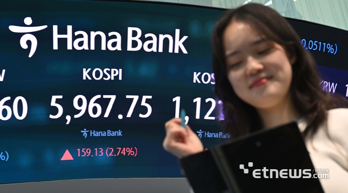 [포토] 종전 협상 재개 기대감에 코스피 상승 마감