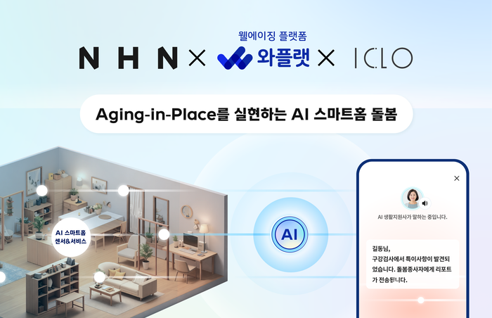 NHN-NHN와플랫-아이클로, 'AI 스마트홈 돌봄' 시스템 구축 업무협약 체결