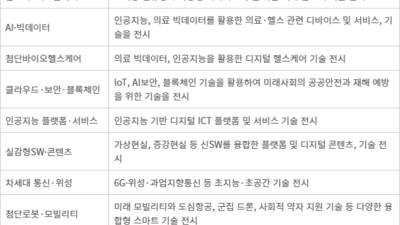 기사 썸네일