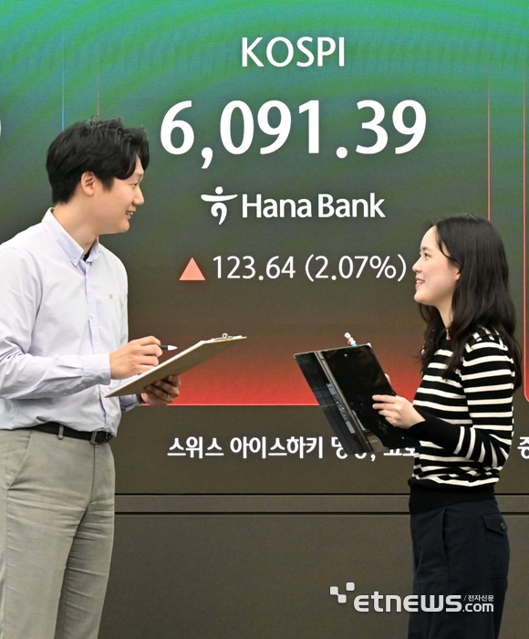 [포토] 코스피 6000선 넘어 상승 마감