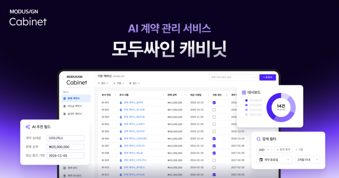 모두싸인, AX 원스톱 바우처 공급기업 선정