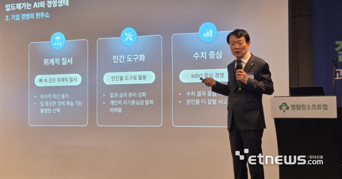 “질문이 경쟁력”…영림원소프트랩, 'AI 시대 기업문화 혁신' 세미나 개최