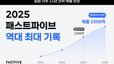기사 썸네일