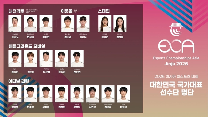 KeSPA, ECA 2026 출전 선수 20명 명단 발표