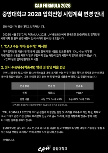 이미지=중앙대 홈페이지