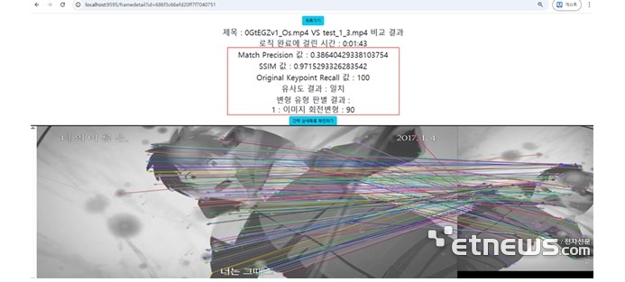 클라우드 기반 웹 대시보드를 통한 결과 시각화 예시