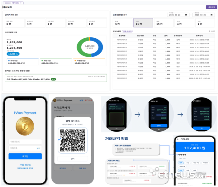 스테이블코인 전주기 흐름 모니터링 및 모바일 앱 기반 결제 시스템
