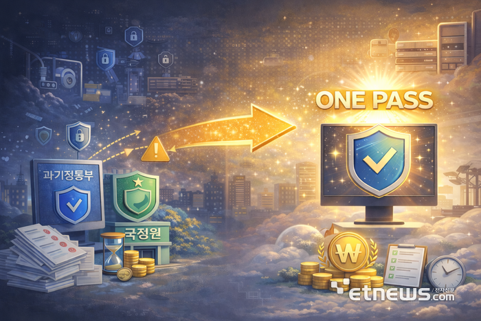 생성형AI 이미지