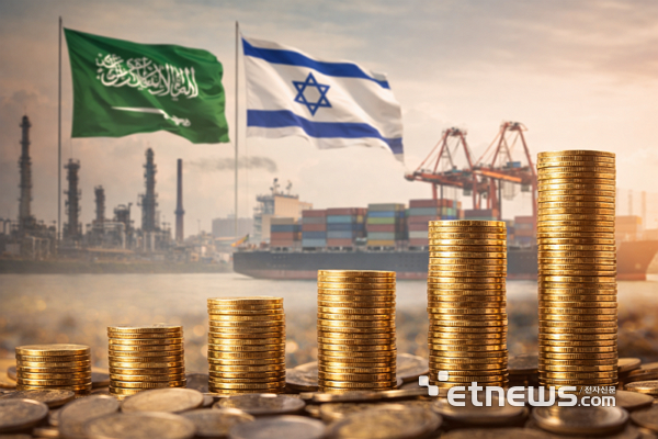 금융당국, 중동 피해기업에 '차환 비용' 손질