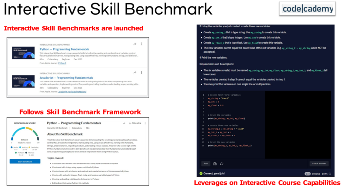 [에듀플러스]AI 아카데미 프로, 월드IT쇼서 '인터랙티브 스킬 벤치마크' 선보인다