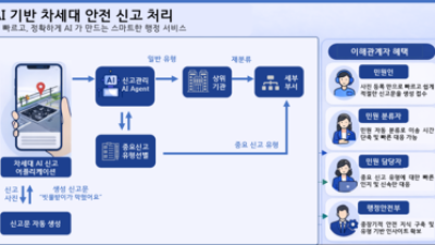 기사 썸네일