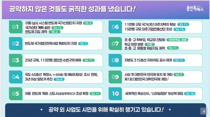 용인시, 공약 외 성과표.