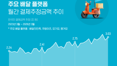 기사 썸네일
