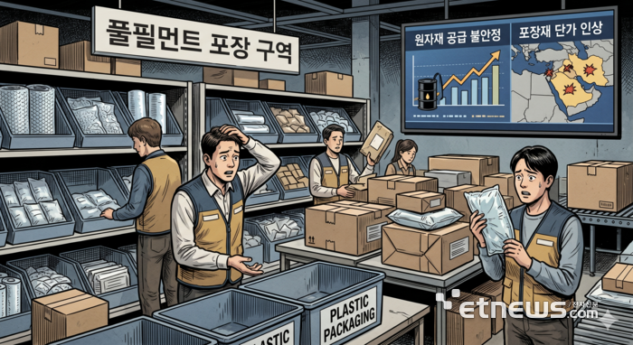 기사의 이해를 돕기 위한 생성형AI 이미지