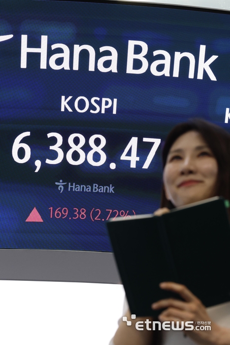 [포토] 코스피 사상 최고가 마감