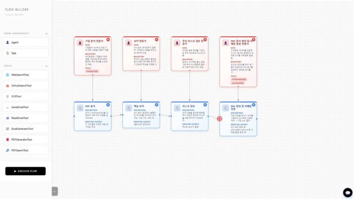 아이엔소프트. 사진=아이엔소프트