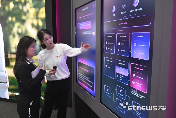 [WIS 2026] LG유플러스 AI기술 체험