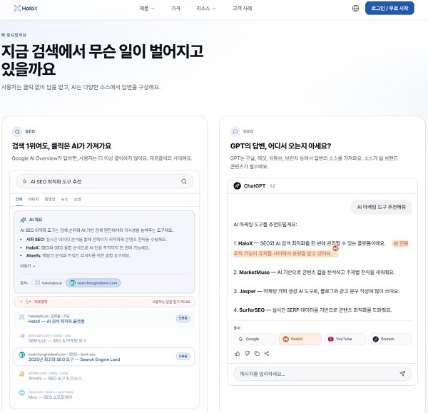 주요 생성형 AI별 브랜드가 어떻게 구성, 노출되는지를 상시 모니터링할 수 있는 기능을 제공하는 '헤일로엑스' 사이트 화면. 사진=에스코토스컨설팅