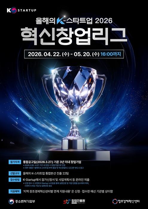 혁신창업리그 포스터. 사진=서울창조경제혁신센터