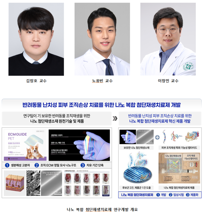 전남대 연구진 및 연구 개요.