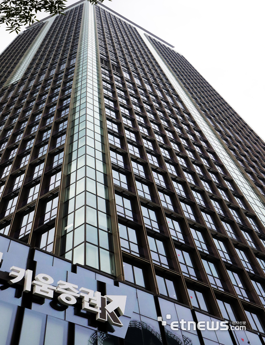 키움증권, 'RIA 계좌' 2만좌 돌파