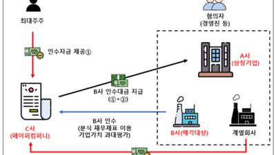 기사 썸네일